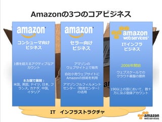 IT ե饹ȥ饯
ǲԤ3ĤΥӥͥ
`
ӥͥ
ޥ
֥Ϥ؜
Сӥ֥Ȥ
Amazonμg
ޥեե
󥿩`󥿩`
λ
󥷥`
ӥͥ
1|򳬤륢ƥ֤ʥ

չ_ :
׹, Ӣ, ɥ, ձ, 
, ʥ, й,
ꥢ
`ӥƥ
߿
ITե
ӥͥ
2006_ʼ
֥`Ǥ
饦ɻPṩ
190Ϥιˤơʮ
˼ֵh
 