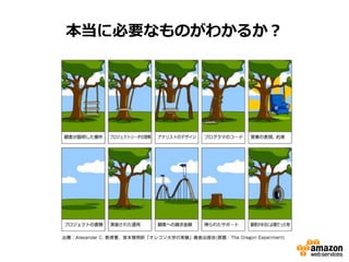 ˱ҪʤΤ狼뤫
 