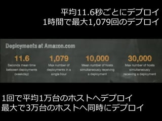 ƽ11.6뤴Ȥ˥ǥץ
1rg1,079ؤΥǥץ
1ؤƽ1̨ΥۥȤإǥץ
3̨ΥۥȤͬr˥ǥץ
 
