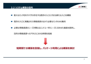 2.2 システム構築の⽬的
膨⼤なリンク切れやバグの存在する既存の⼊⼝に代わる新たな⼊⼝を構築
既存の⼊⼝に掲載された情報資源のなかで必要なリンクのみを集約
必要な情報資源のニーズが異なるエンドユーザのニーズに合わせた画⾯を提供し、
⽬的の情報資源へのアクセスにかかる時間を短縮
短期間での構築を⽬指し、パッケージ利⽤による構築を検討
5
 