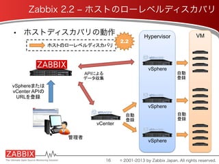 Hypervisor	
 VM	
16
Zabbix 2.2 ‒ ホストのローレベルディスカバリ
© 2001-2013 by Zabbix Japan. All rights reserved.
管理者	
vSphereまたは
vCenter APIの
URLを登録	
vSphere	
vCenter	
vSphere	
vSphere	
APIによる
データ収集	
•  ホストディスカバリの動作
自動
登録
自動
登録
自動
登録
ホストのローレベルディスカバリ	
2.2	
 