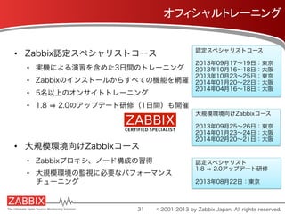 オフィシャルトレーニング	
•  Zabbix認定スペシャリストコース
•  実機による演習を含めた3日間のトレーニング
•  Zabbixのインストールからすべての機能を網羅
•  5名以上のオンサイトトレーニング
•  1.8 2.0のアップデート研修（1日間）も開催
•  大規模環境向けZabbixコース
•  Zabbixプロキシ、ノード構成の習得
•  大規模環境の監視に必要なパフォーマンス
チューニング
認定スペシャリストコース
2013年09月17∼19日：東京
2013年10月16∼18日：大阪
2013年10月23∼25日：東京
2014年01月20∼22日：大阪
2014年04月16∼18日：大阪
認定スペシャリスト
1.8 2.0アップデート研修
2013年08月22日：東京
31
大規模環境向けZabbixコース
2013年09月25∼26日：東京
2014年01月23∼24日：大阪
2014年02月20∼21日：大阪
© 2001-2013 by Zabbix Japan. All rights reserved.
 