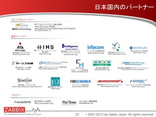日本国内のパートナー	
NTTコムテクノロジー株式会社
www.nttct.co.jp (日本語)
www.zabicom.com/english/index.html (English)
Tel: 03-6734-9115
プレミアムパートナー
認定パートナー
リセラー
株式会社FocusWEB
http://focusweb.co.jp
株式会社大和総研ビジネス・イノベーション
http://www.dir.co.jp/corporate/bi/
株式会社インテリジェンス
ビジネスソリューションズ
www.ibs.inte.co.jp
クロス・ヘッド株式会社
www.crosshead.co.jp
株式会社ビーエスピー
www.bsp.jp
SRA OSS, Inc. 日本支社
www.sraoss.co.jp
インフォコム株式会社
www.infocom.co.jp
株式会社 情報工房
www.johokobo.co.jp
株式会社アークシステム
www.arksystems.co.jp
IIMヒューマン・ソリューション
株式会社
www.iimhs.co.jp
フューチャーアーキテクト株式会社
www.future.co.jp
株式会社オージス総研
www.ogis-ri.co.jp
33
フォースクーナ株式会社
www.forschooner.net
株式会社 ビーグッド・テクノロジー
www.begood-tech.com
ぷらっとホーム株式会社
www.plathome.co.jp	
九電ビジネスソリューションズ株式会社
http://www.qdenbs.com/
株式会社 ニッセイコム
http://www.nisseicom.co.jp/index.html
株式会社ウエストスリー
http://www.west-3.com
© 2001-2013 by Zabbix Japan. All rights reserved.
 