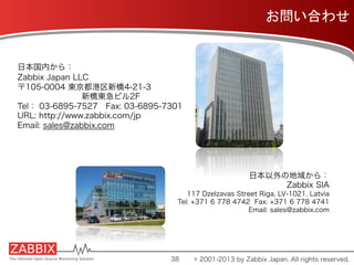 お問い合わせ	
日本国内から：
Zabbix Japan LLC
〒105-0004 東京都港区新橋4-21-3 
        新橋東急ビル2F
Tel： 03-6895-7527 Fax: 03-6895-7301
URL: http://www.zabbix.com/jp
Email: sales@zabbix.com
日本以外の地域から：
Zabbix SIA
117 Dzelzavas Street Riga, LV-1021, Latvia
Tel: +371 6 778 4742 Fax: +371 6 778 4741
Email: sales@zabbix.com
38 © 2001-2013 by Zabbix Japan. All rights reserved.
 