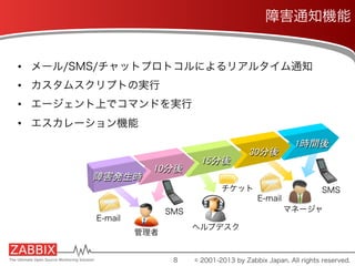 障害通知機能
•  メール/SMS/チャットプロトコルによるリアルタイム通知
•  カスタムスクリプトの実行
•  エージェント上でコマンドを実行
•  エスカレーション機能
1時間後	
30分後	
15分後	
SMS
チケット
E-mail
SMS
10分後	
障害発生時	
E-mail
マネージャ
ヘルプデスク
管理者
8 © 2001-2013 by Zabbix Japan. All rights reserved.
 