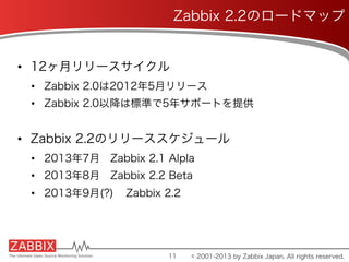 Zabbix 2.2のロードマップ
•  12ヶ月リリースサイクル
•  Zabbix 2.0は2012年5月リリース
•  Zabbix 2.0以降は標準で5年サポートを提供
•  Zabbix 2.2のリリーススケジュール
•  2013年...