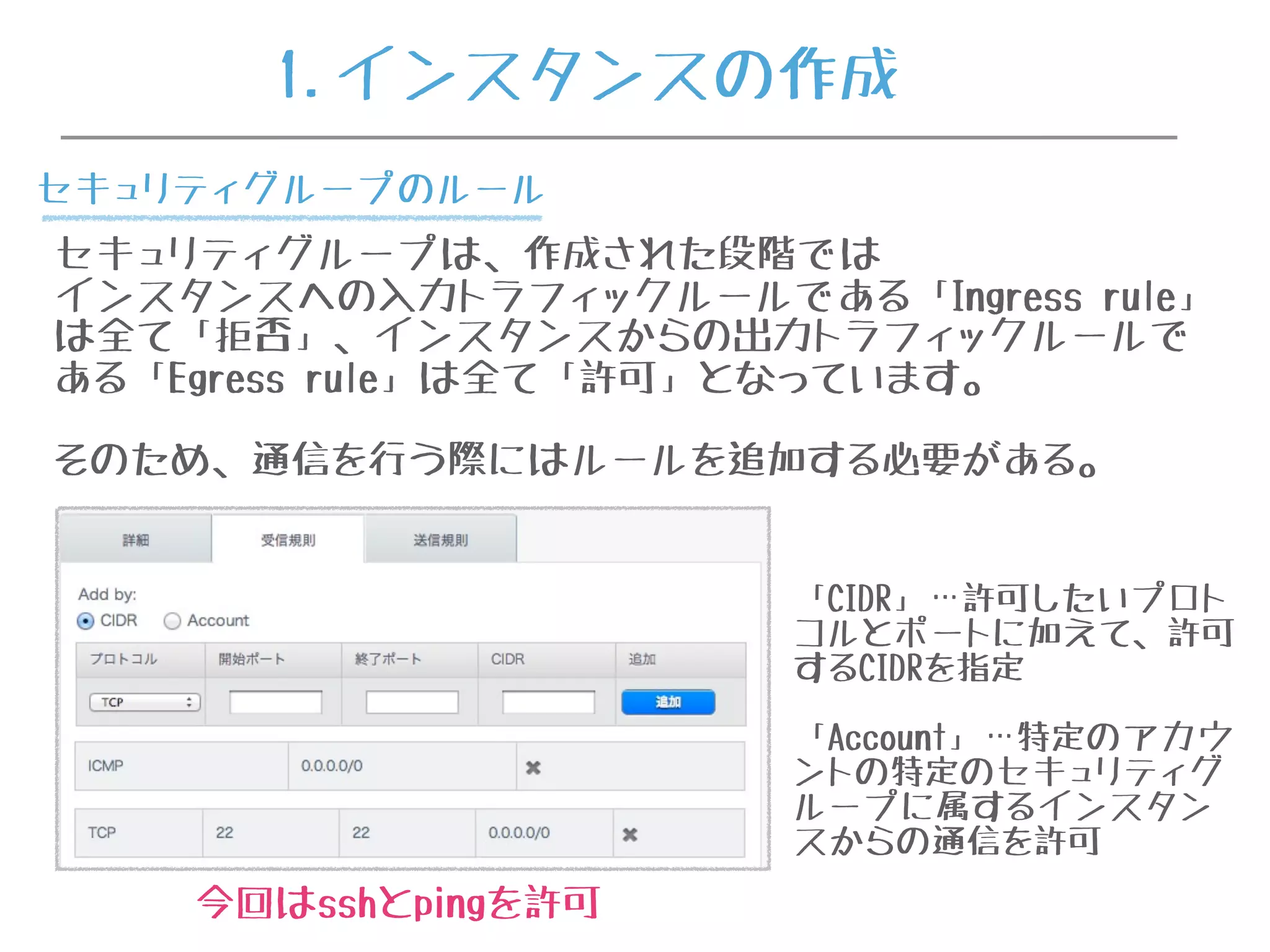 セキュリティグループは、作成された段階では
インスタンスへの入力トラフィックルールである「Ingress rule」
は全て「拒否」、インスタンスからの出力トラフィックルールで
ある「Egress rule」は全て「許可」となっています。
そのため、通信を行う際にはルールを追加する必要がある。
「CIDR」…許可したいプロト
コルとポートに加えて、許可
するCIDRを指定
「Account」…特定のアカウ
ントの特定のセキュリティグ
ループに属するインスタン
スからの通信を許可
今回はsshとpingを許可
1.インスタンスの作成
セキュリティグループのルール
 