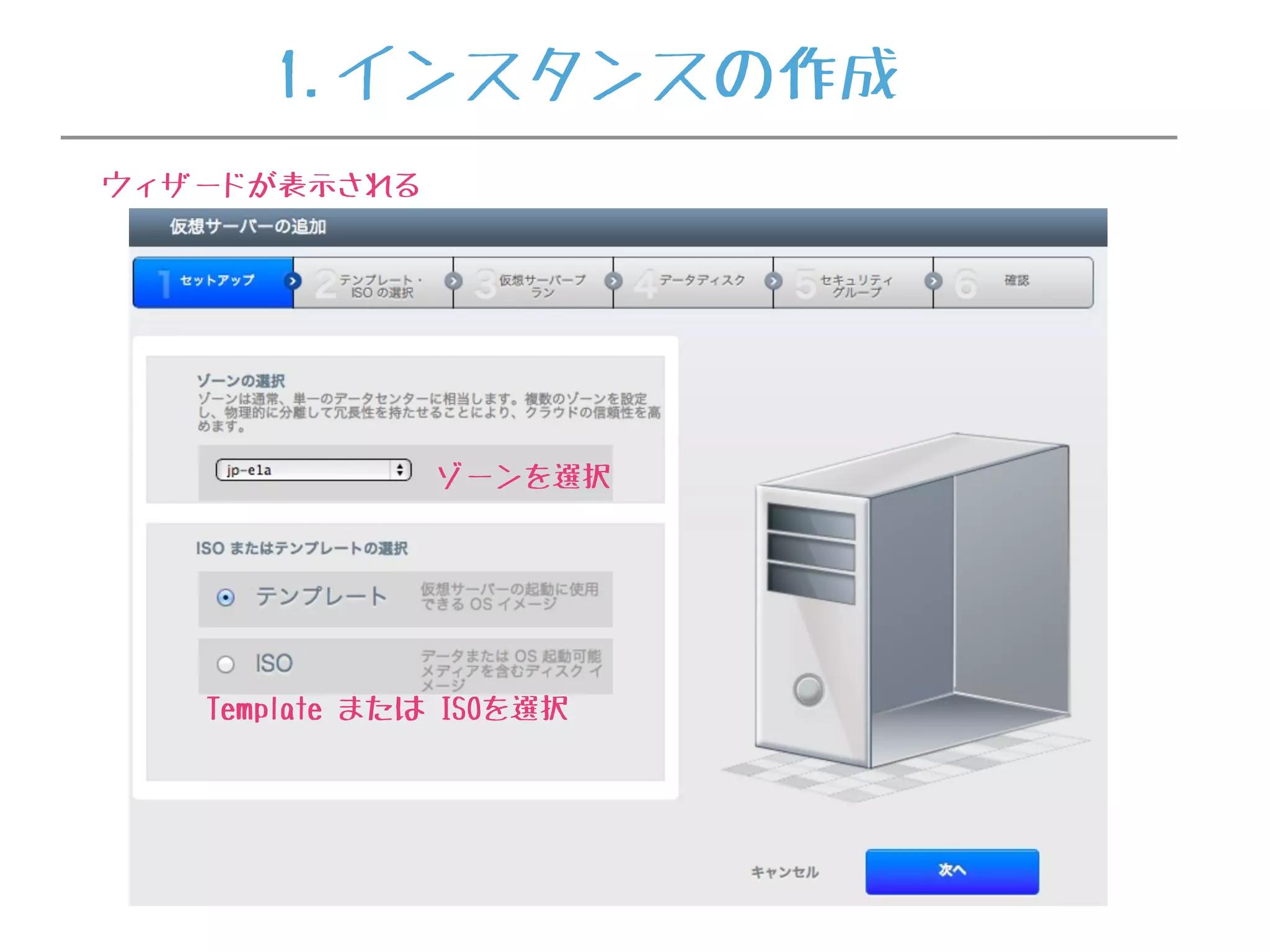 ウィザードが表示される
ゾーンを選択
Template または ISOを選択
1.インスタンスの作成
 