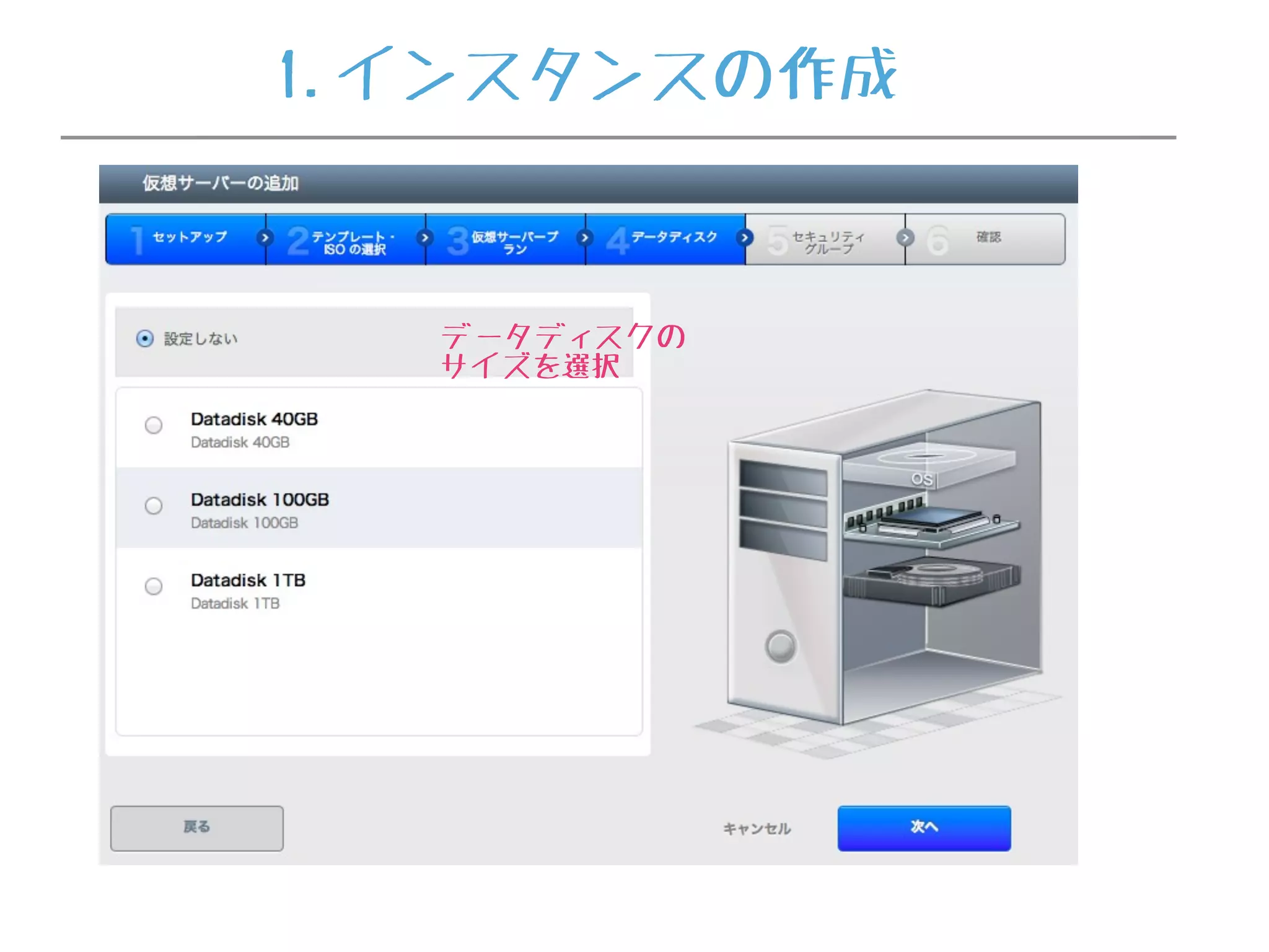 データディスクの
サイズを選択
1.インスタンスの作成
 