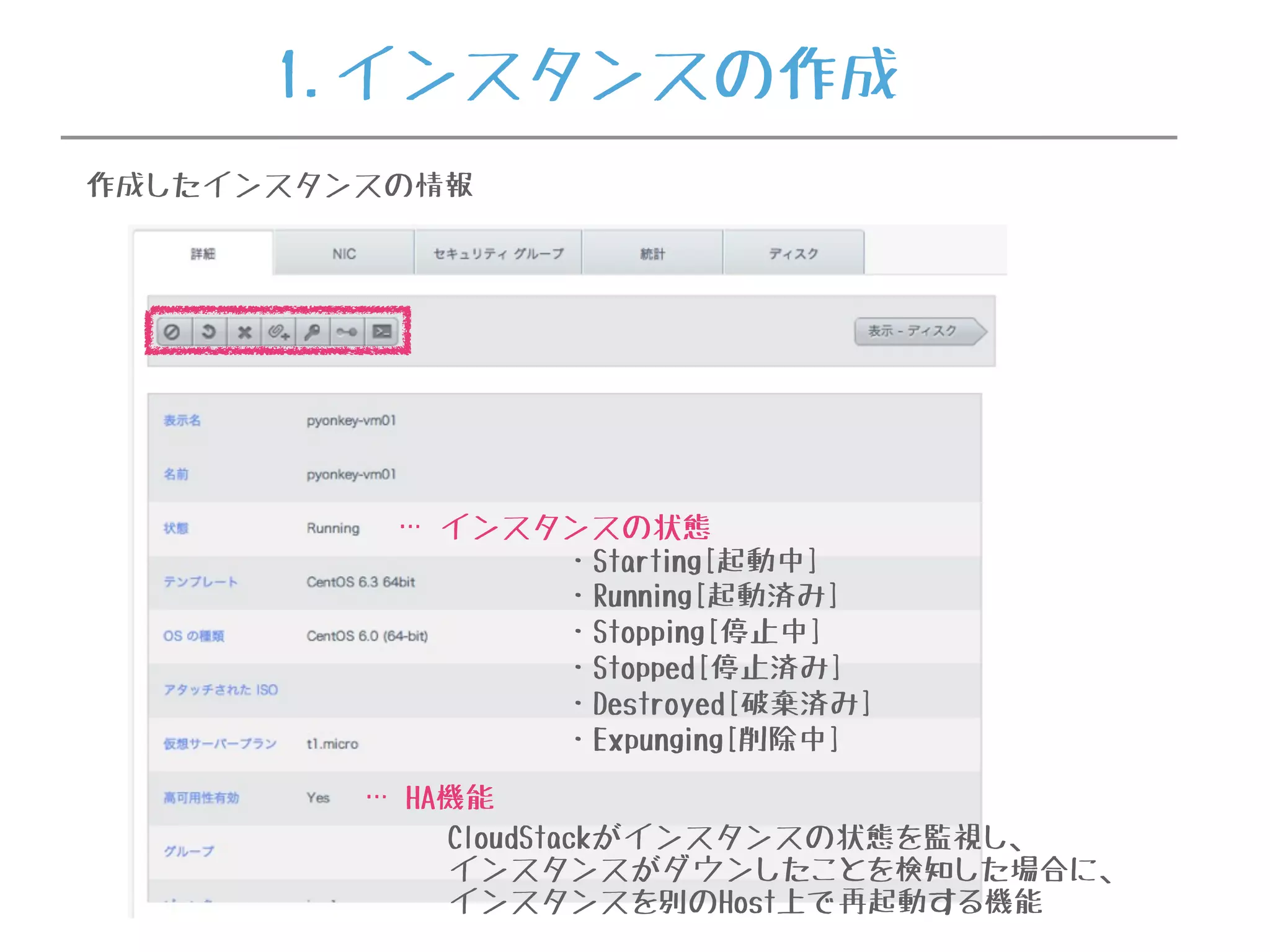 … HA機能
… インスタンスの状態
作成したインスタンスの情報
1.インスタンスの作成
・Starting[起動中]
・Running[起動済み]
・Stopping[停止中]
・Stopped[停止済み]
・Destroyed[破棄済み]
・Expunging[削除中]
CloudStackがインスタンスの状態を監視し、
インスタンスがダウンしたことを検知した場合に、
インスタンスを別のHost上で再起動する機能
 