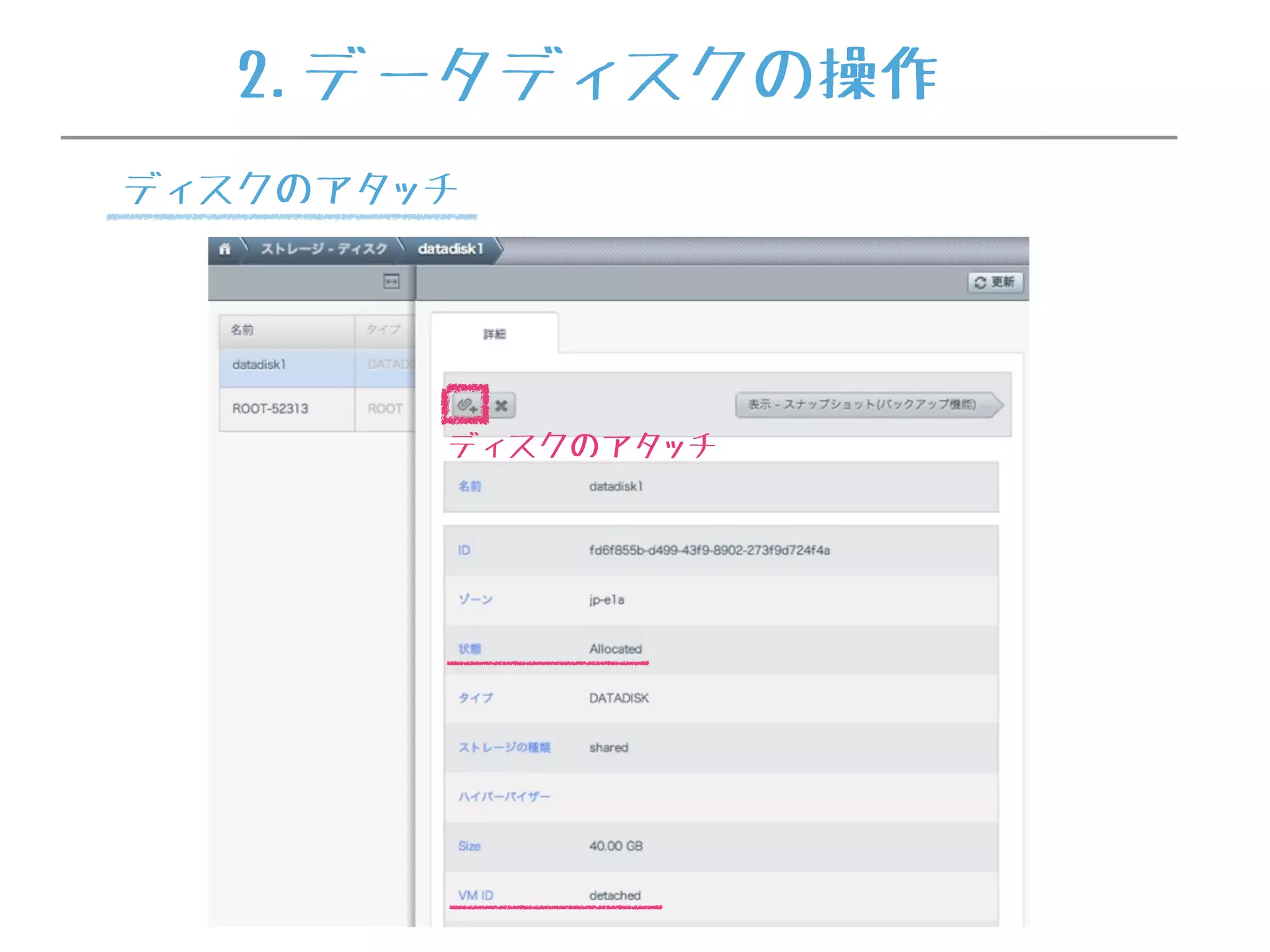 ディスクのアタッチ
2.データディスクの操作
ディスクのアタッチ
 