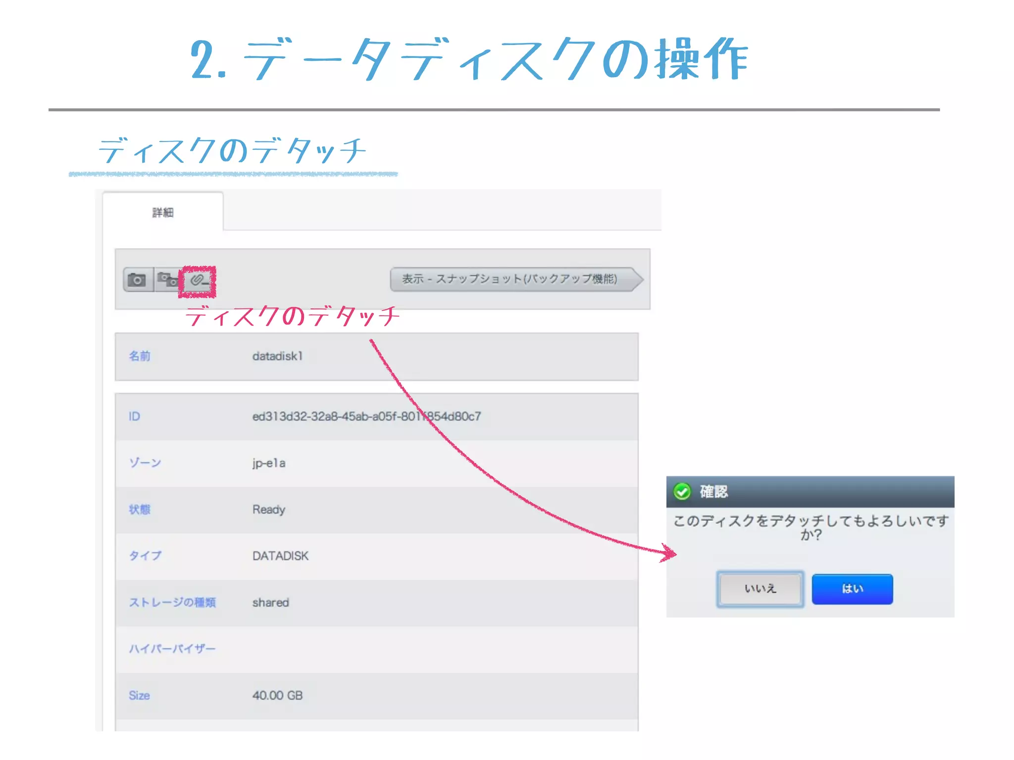 ディスクのデタッチ
2.データディスクの操作
ディスクのデタッチ
 
