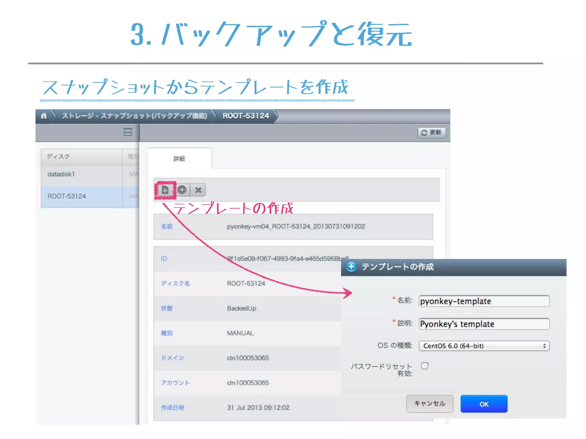 テンプレートの作成
3.バックアップと復元
スナップショットからテンプレートを作成
 