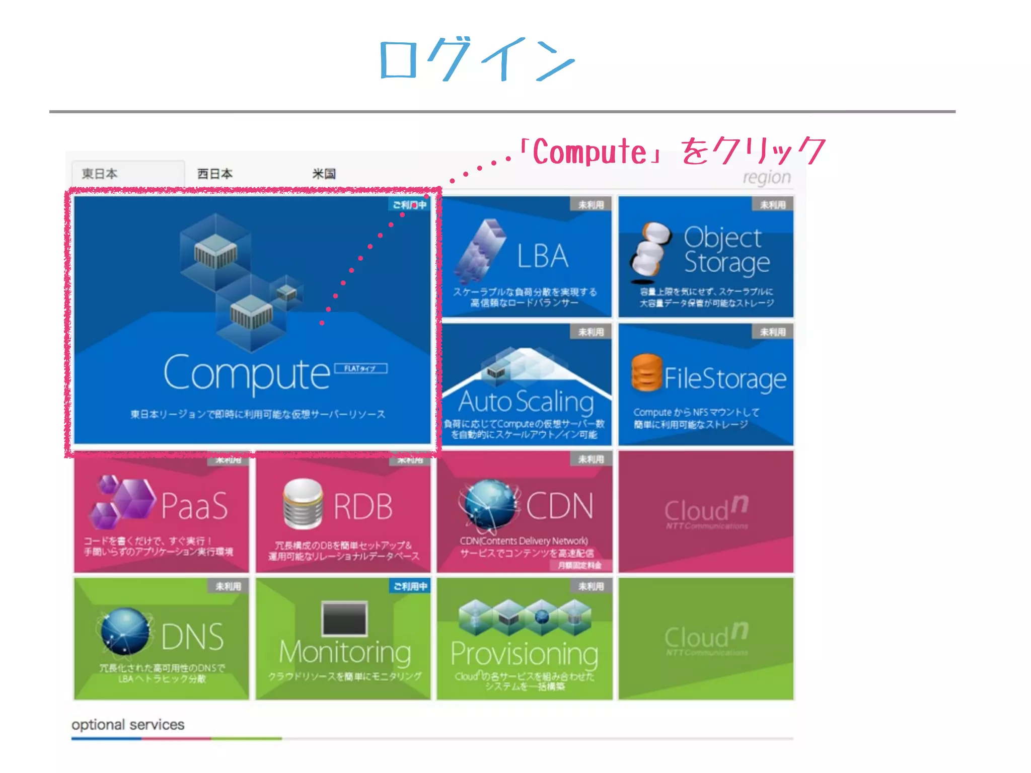 ログイン
「Compute」をクリック
 