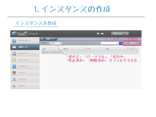 「すべて」「パーソナル」「実行中」
「停止済み」「削除済み」でフィルタできる
インスタンスを作成
1.インスタンスの作成
インスタンスを作成
 