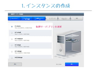仮想サーバプランを選択
1.インスタンスの作成
 