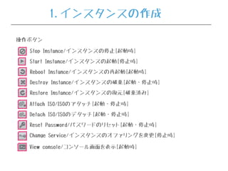 Stop Instance/インスタンスの停止[起動時]
Reboot Instance/インスタンスの再起動[起動時]
Destroy Instance/インスタンスの破棄[起動・停止時]
Attach ISO/ISOのアタッチ[起動・停止時]
Reset Password/パスワードのリセット[起動・停止時]
Change Service/インスタンスのオファリングを変更[停止時]
Detach ISO/ISOのデタッチ[起動・停止時]
Start Instance/インスタンスの起動[停止時]
Restore Instance/インスタンスの復元[破棄済み]
View console/コンソール画面を表示[起動時]
1.インスタンスの作成
操作ボタン
 