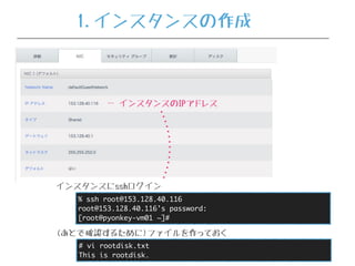… インスタンスのIPアドレス
% ssh root@153.128.40.116
root@153.128.40.116's password:
[root@pyonkey-vm01 ~]#
インスタンスにsshログイン
# vi rootdisk.txt
This is rootdisk.
(あとで確認するために)ファイルを作っておく
1.インスタンスの作成
 