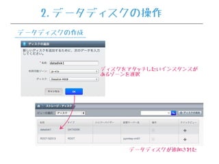 データディスクが追加された
ディスクをアタッチしたいインスタンスが
あるゾーンを選択
2.データディスクの操作
データディスクの作成
 