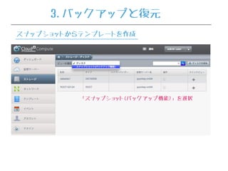 「スナップショット(バックアップ機能)」を選択
3.バックアップと復元
スナップショットからテンプレートを作成
 