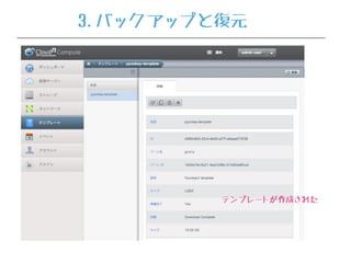 テンプレートが作成された
3.バックアップと復元
 