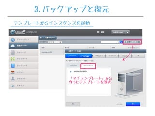 「マイテンプレート」から
作ったテンプレートを選択
3.バックアップと復元
テンプレートからインスタンスを起動
 
