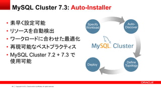44 Copyright © 2013, Oracle and/or its affiliates. All rights reserved.
MySQL Cluster 7.3: Auto-Installer
• 素早く設定可能
• リソース...