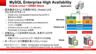 87 Copyright © 2013, Oracle and/or its affiliates. All rights reserved.
• 認定構成だからこそ実現できる、Oracleによる
フルスタックサポート
– Oracle Lin...