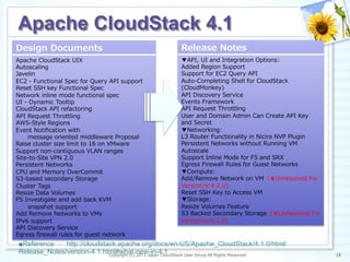 Copyright (C) 2013 Japan CloudStack User Group All Rights Reserved. 18	
 
Apache CloudStack 4.1	
Design  Documents
Apache  CloudStack  UIX
Autoscaling
Javelin
EC2  -‐‑‒  Functional  Spec  for  Query  API  support
Reset  SSH  key  Functional  Spec
Network  inline  mode  functional  spec
UI  -‐‑‒  Dynamic  Tooltip
CloudStack  API  refactoring
API  Request  Throttling
AWS-‐‑‒Style  Regions
Event  Notiﬁcation  with  
 　 　message  oriented  middleware  Proposal
Raise  cluster  size  limit  to  16  on  VMware
Support  non-‐‑‒contiguous  VLAN  ranges
Site-‐‑‒to-‐‑‒Site  VPN  2.0
Persistent  Networks
CPU  and  Memory  OverCommit
S3-‐‑‒based  secondary  Storage
Cluster  Tags
Resize  Data  Volumes
FS  Investigate  and  add  back  KVM  
 　 　snapshot  support
Add  Remove  Networks  to  VMs
IPv6  support
API  Discovery  Service
Egress  ﬁrewall  rules  for  guest  network
■Reference　：　http://cloudstack.apache.org/docs/en-US/Apache_CloudStack/4.1.0/html/
Release_Notes/version-4.1.html#what-new-in-4.1	
Release  Notes
▼API,  UI  and  Integration  Options:
Added  Region  Support
Support  for  EC2  Query  API
Auto-‐‑‒Completing  Shell  for  CloudStack  
(CloudMonkey)
API  Discovery  Service
Events  Framework
API  Request  Throttling
User  and  Domain  Admin  Can  Create  API  Key  
and  Secret
▼Networking:
L3  Router  Functionality  in  Nicira  NVP  Plugin
Persistent  Networks  without  Running  VM
Autoscale
Support  Inline  Mode  for  F5  and  SRX
Egress  Firewall  Rules  for  Guest  Networks
▼Compute:
Add/Remove  Network  on  VM（★Unresolved  Fix  
Version/s:4.2.0)
Reset  SSH  Key  to  Access  VM
▼Storage:
Resize  Volumes  Feature
S3  Backed  Secondary  Storage（★Unresolved  Fix  
Version/s:4.2.0)
 