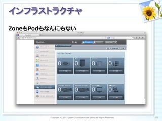ZoneもPodもなんにもない
Copyright (C) 2013 Japan CloudStack User Group All Rights Reserved. 55	
 
インフラストラクチャ	
 