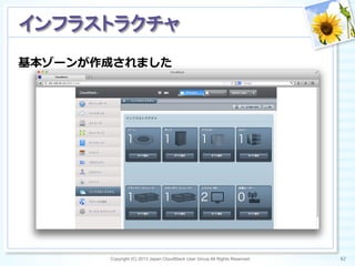 基本ゾーンが作成されました
Copyright (C) 2013 Japan CloudStack User Group All Rights Reserved. 62	
 
インフラストラクチャ	
 