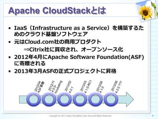 •  IaaS（Infrastructure  as  a  Service）を構築するた
めのクラウド基盤ソフトウェア
•  元はCloud.com社の商⽤用プロダクト
⇒Citrix社に買収され、オープンソース化
•  2012年年4⽉月にApache  Software  Foundation(ASF)
に寄贈される
•  2013年年3⽉月ASFの正式プロジェクトに昇格
Copyright (C) 2013 Japan CloudStack User Group All Rights Reserved. 8	
 
Apache CloudStackとは	
 