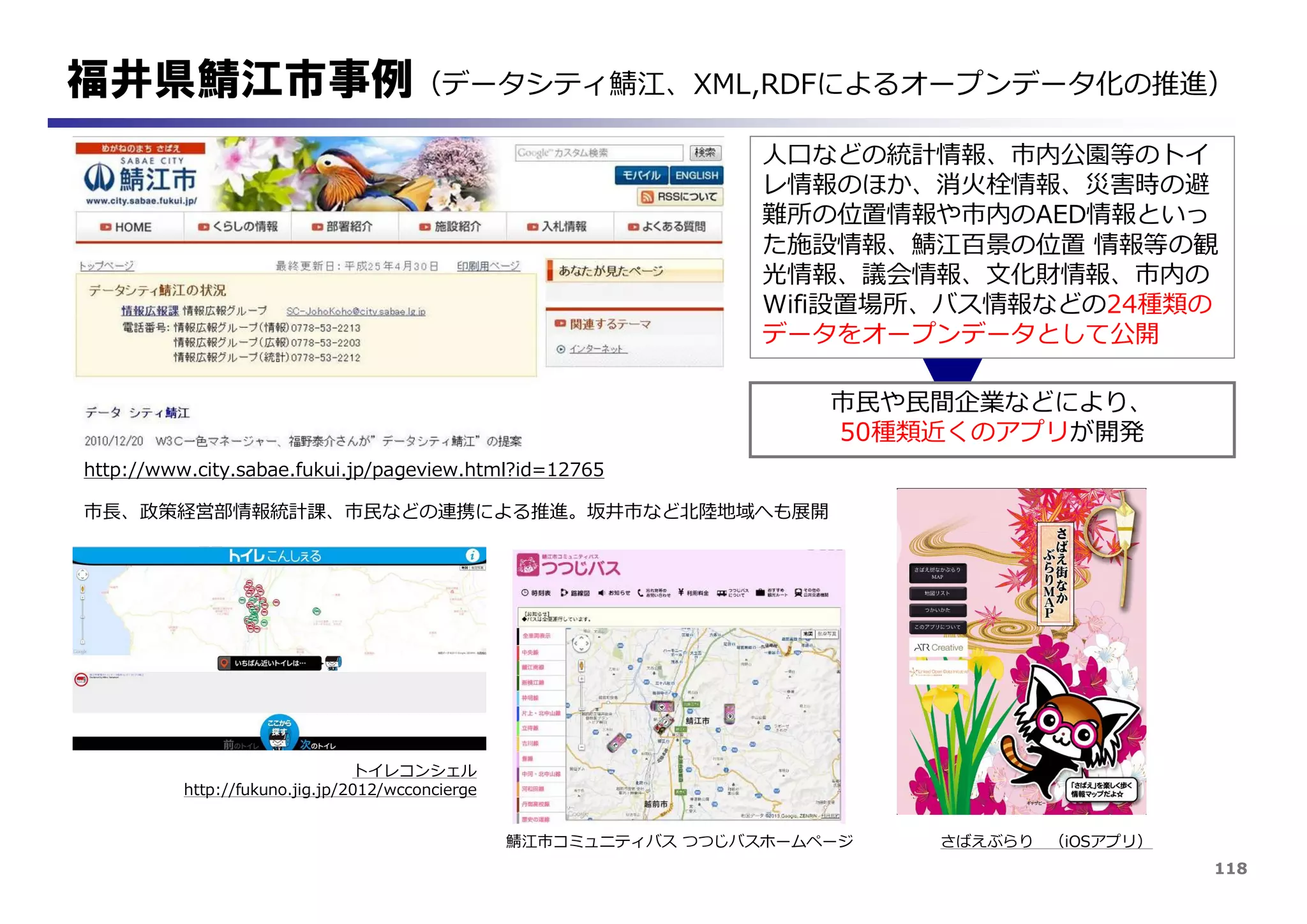 118
福井県鯖江市事例（データシティ鯖江、XML,RDFによるオープンデータ化の推進）
http://www.city.sabae.fukui.jp/pageview.html?id=12765
トイレコンシェル
http://fukuno.jig.jp/2012/wcconcierge
市民や民間企業などにより、
50種類近くのアプリが開発
鯖江市コミュニティバス つつじバスホームページ
人口などの統計情報、市内公園等のトイ
レ情報のほか、消火栓情報、災害時の避
難所の位置情報や市内のAED情報といっ
た施設情報、鯖江百景の位置 情報等の観
光情報、議会情報、文化財情報、市内の
Wifi設置場所、バス情報などの24種類の
データをオープンデータとして公開
さばえぶらり （iOSアプリ）
市長、政策経営部情報統計課、市民などの連携による推進。坂井市など北陸地域へも展開
 