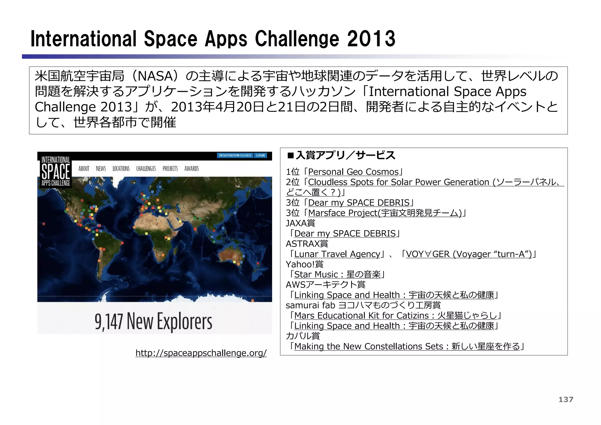 137
International Space Apps Challenge 2013
米国航空宇宙局（NASA）の主導による宇宙や地球関連のデータを活用して、世界レベルの
問題を解決するアプリケーションを開発するハッカソン「International Space Apps
Challenge 2013」が、2013年4月20日と21日の2日間、開発者による自主的なイベントと
して、世界各都市で開催
http://spaceappschallenge.org/
■入賞アプリ／サービス
1位「Personal Geo Cosmos」
2位「Cloudless Spots for Solar Power Generation (ソーラーパネル、
どこへ置く？)」
3位「Dear my SPACE DEBRIS」
3位「Marsface Project(宇宙文明発見チーム)」
JAXA賞
「Dear my SPACE DEBRIS」
ASTRAX賞
「Lunar Travel Agency」、「VOY∀GER (Voyager “turn-A”)」
Yahoo!賞
「Star Music：星の音楽」
AWSアーキテクト賞
「Linking Space and Health：宇宙の天候と私の健康」
samurai fab ヨコハマものづくり工房賞
「Mars Educational Kit for Catizins：火星猫じゃらし」
「Linking Space and Health：宇宙の天候と私の健康」
カパル賞
「Making the New Constellations Sets：新しい星座を作る」
 