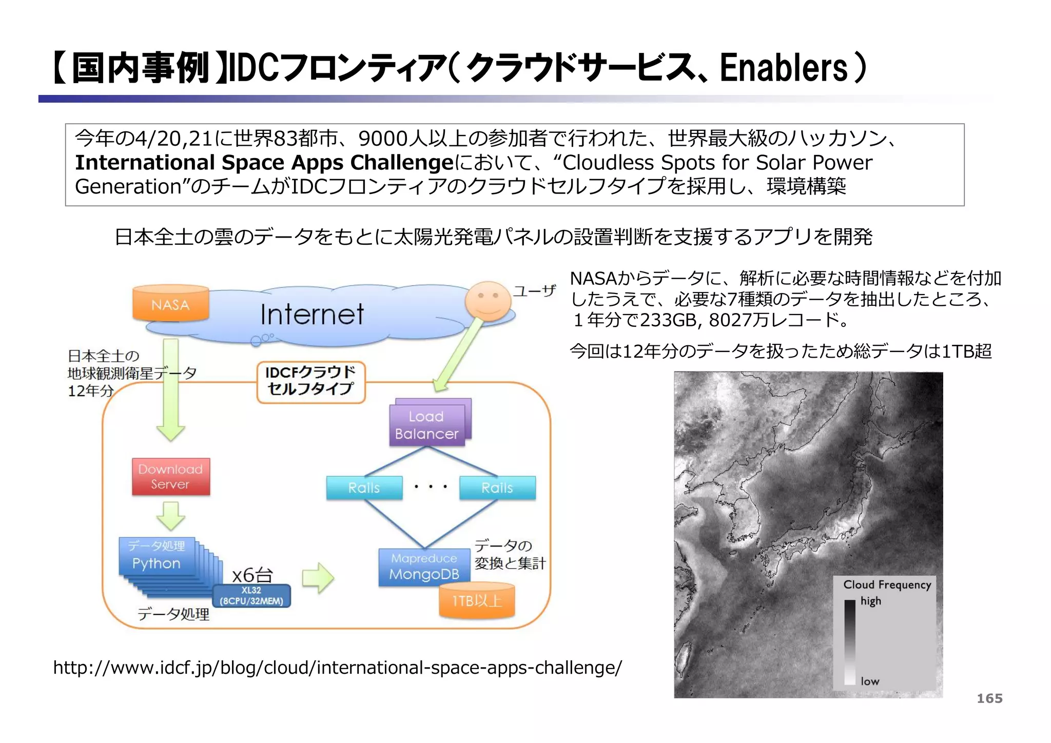 165
【国内事例】IDCフロンティア（クラウドサービス、Enablers）
今年の4/20,21に世界83都市、9000人以上の参加者で行われた、世界最大級のハッカソン、
International Space Apps Challengeにおいて、“Cloudless Spots for Solar Power
Generation”のチームがIDCフロンティアのクラウドセルフタイプを採用し、環境構築
NASAからデータに、解析に必要な時間情報などを付加
したうえで、必要な7種類のデータを抽出したところ、
１年分で233GB, 8027万レコード。
今回は12年分のデータを扱ったため総データは1TB超
http://www.idcf.jp/blog/cloud/international-space-apps-challenge/
日本全土の雲のデータをもとに太陽光発電パネルの設置判断を支援するアプリを開発
 