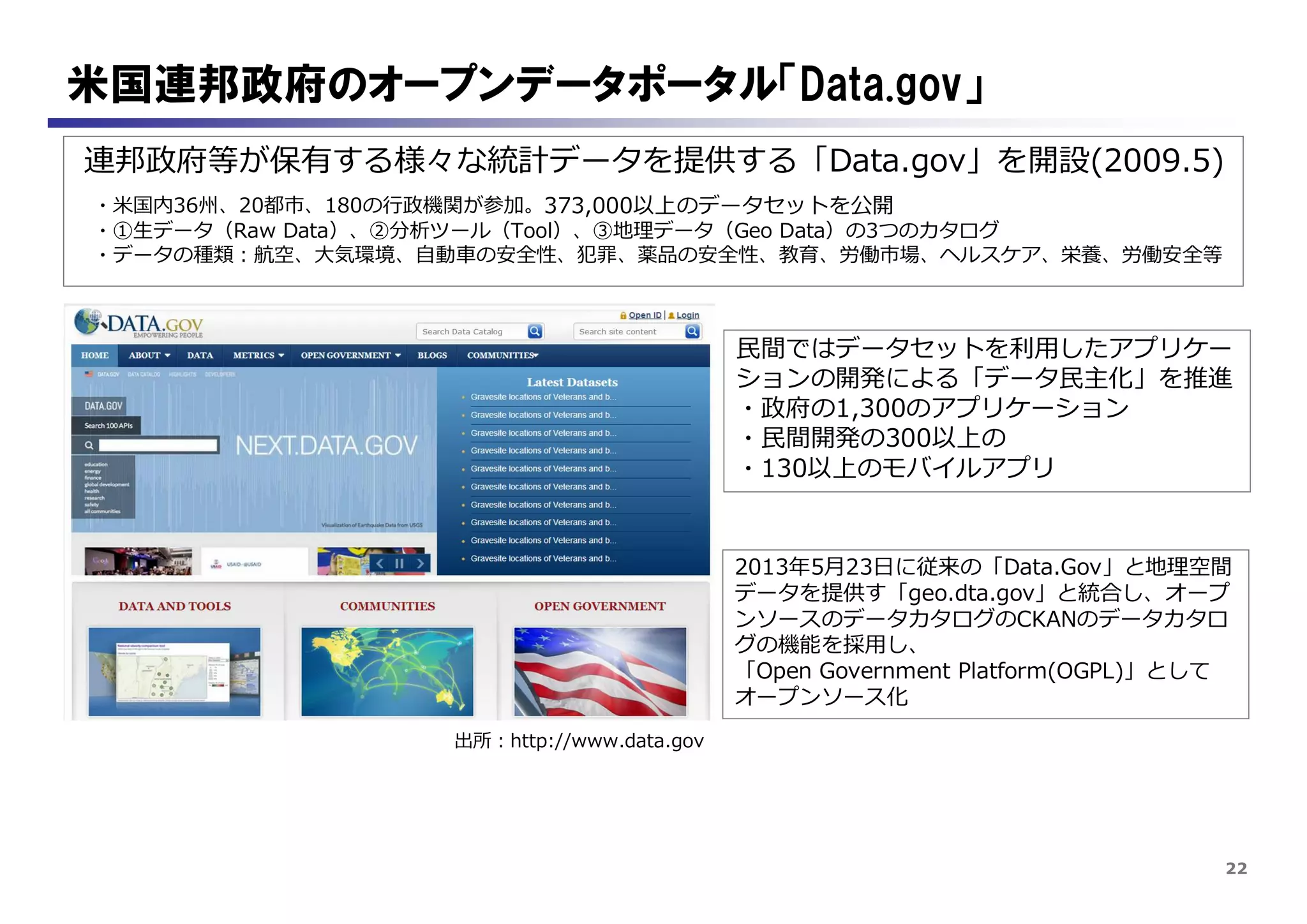 22
連邦政府等が保有する様々な統計データを提供する「Data.gov」を開設(2009.5)
出所：http://www.data.gov
・米国内36州、20都市、180の行政機関が参加。373,000以上のデータセットを公開
・①生データ（Raw Data）、②分析ツール（Tool）、③地理データ（Geo Data）の3つのカタログ
・データの種類：航空、大気環境、自動車の安全性、犯罪、薬品の安全性、教育、労働市場、ヘルスケア、栄養、労働安全等
米国連邦政府のオープンデータポータル「Data.gov」
民間ではデータセットを利用したアプリケー
ションの開発による「データ民主化」を推進
・政府の1,300のアプリケーション
・民間開発の300以上の
・130以上のモバイルアプリ
2013年5月23日に従来の「Data.Gov」と地理空間
データを提供す「geo.dta.gov」と統合し、オープ
ンソースのデータカタログのCKANのデータカタロ
グの機能を採用し、
「Open Government Platform(OGPL)」として
オープンソース化
 