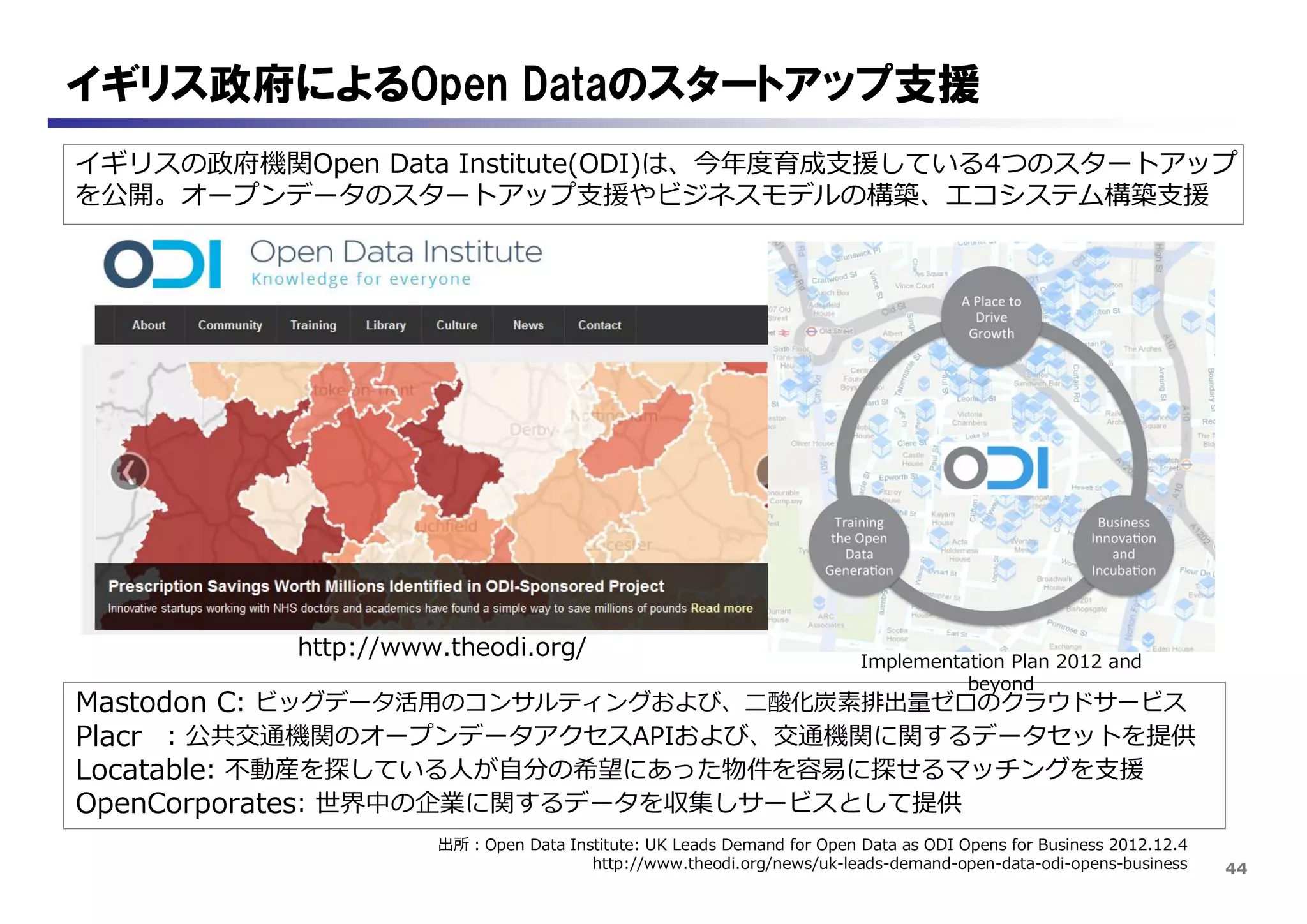 44
イギリス政府によるOpen Dataのスタートアップ支援
Mastodon C: ビッグデータ活用のコンサルティングおよび、二酸化炭素排出量ゼロのクラウドサービス
Placr : 公共交通機関のオープンデータアクセスAPIおよび、交通機関に関するデータセットを提供
Locatable: 不動産を探している人が自分の希望にあった物件を容易に探せるマッチングを支援
OpenCorporates: 世界中の企業に関するデータを収集しサービスとして提供
イギリスの政府機関Open Data Institute(ODI)は、今年度育成支援している4つのスタートアップ
を公開。オープンデータのスタートアップ支援やビジネスモデルの構築、エコシステム構築支援
出所：Open Data Institute: UK Leads Demand for Open Data as ODI Opens for Business 2012.12.4
http://www.theodi.org/news/uk-leads-demand-open-data-odi-opens-business
http://www.theodi.org/ Implementation Plan 2012 and
beyond
 
