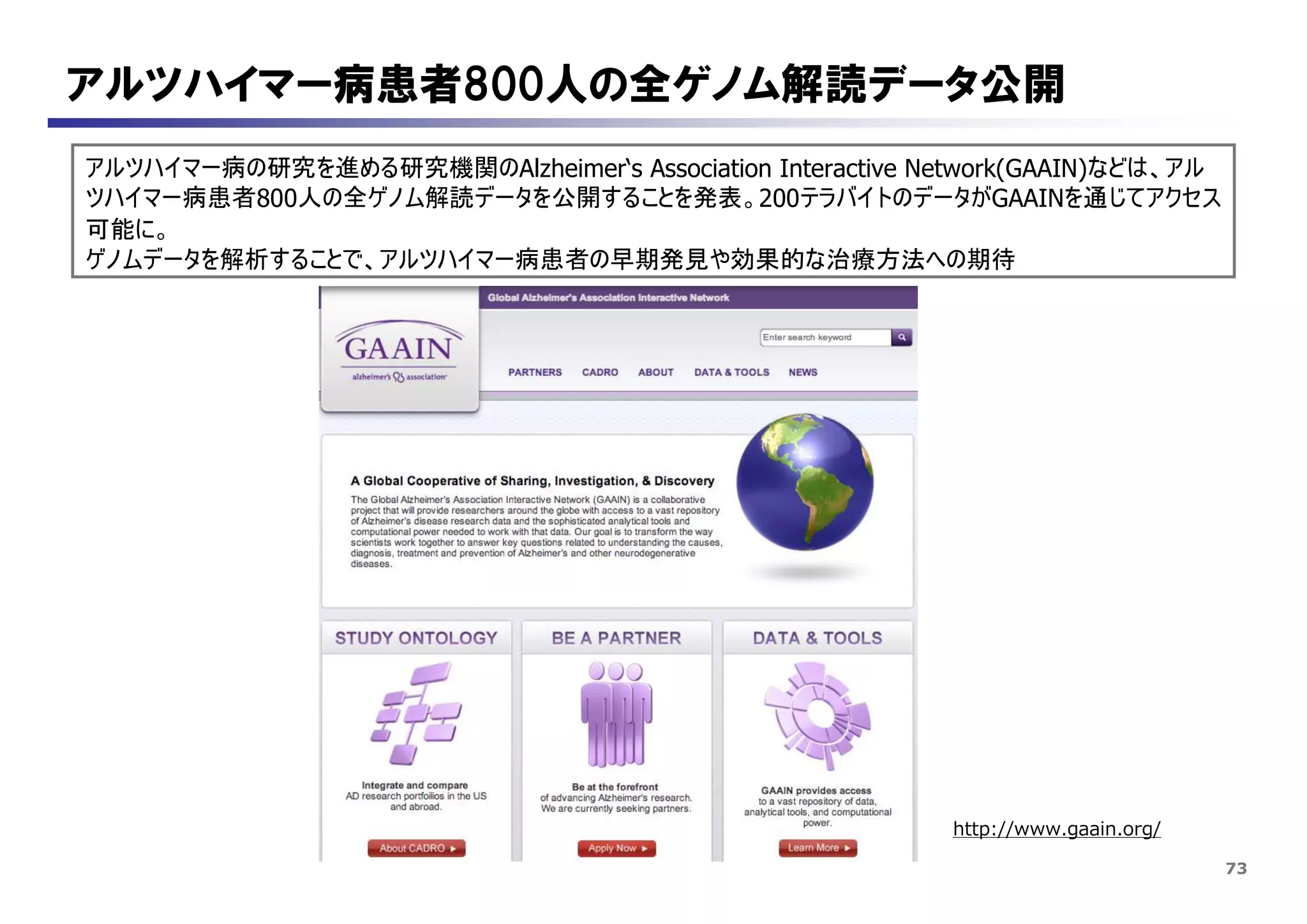 73
アルツハイマー病患者800人の全ゲノム解読データ公開
http://www.gaain.org/
アルツハイマー病の研究を進める研究機関のAlzheimer‘s Association Interactive Network(GAAIN)などは、アル
ツハイマー病患者800人の全ゲノム解読データを公開することを発表。200テラバイトのデータがGAAINを通じてアクセス
可能に。
ゲノムデータを解析することで、アルツハイマー病患者の早期発見や効果的な治療方法への期待
 
