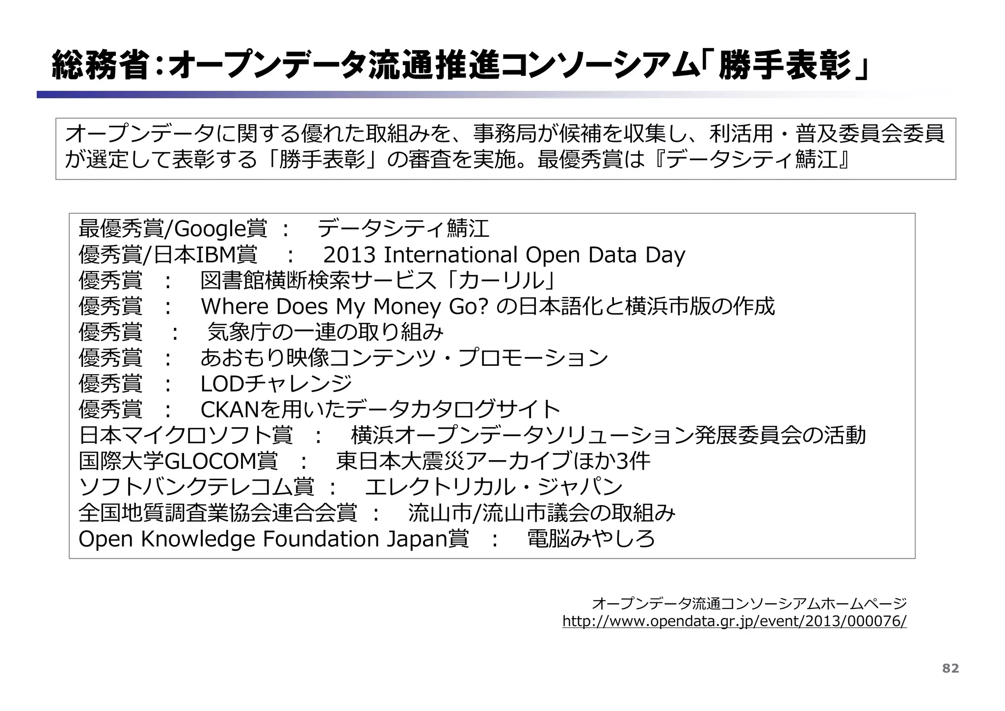 82
総務省：オープンデータ流通推進コンソーシアム「勝手表彰」
最優秀賞/Google賞 ： データシティ鯖江
優秀賞/日本IBM賞 ： 2013 International Open Data Day
優秀賞 ： 図書館横断検索サービス「カーリル」
優秀賞 ： Where Does My Money Go? の日本語化と横浜市版の作成
優秀賞 ： 気象庁の一連の取り組み
優秀賞 ： あおもり映像コンテンツ・プロモーション
優秀賞 ： LODチャレンジ
優秀賞 ： CKANを用いたデータカタログサイト
日本マイクロソフト賞 ： 横浜オープンデータソリューション発展委員会の活動
国際大学GLOCOM賞 ： 東日本大震災アーカイブほか3件
ソフトバンクテレコム賞 ： エレクトリカル・ジャパン
全国地質調査業協会連合会賞 ： 流山市/流山市議会の取組み
Open Knowledge Foundation Japan賞 ： 電脳みやしろ
オープンデータに関する優れた取組みを、事務局が候補を収集し、利活用・普及委員会委員
が選定して表彰する「勝手表彰」の審査を実施。最優秀賞は『データシティ鯖江』
オープンデータ流通コンソーシアムホームページ
http://www.opendata.gr.jp/event/2013/000076/
 