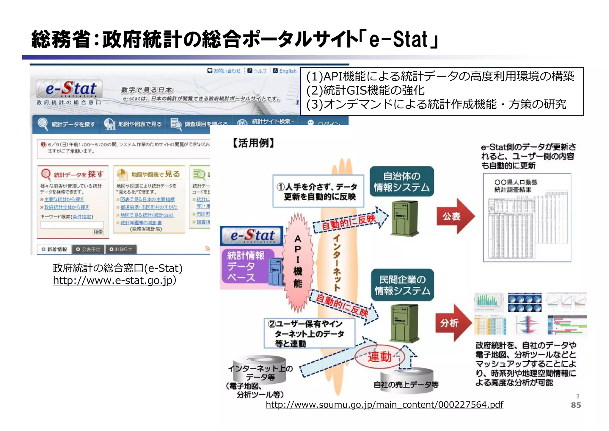 85
総務省：政府統計の総合ポータルサイト「e-Stat」
政府統計の総合窓口(e-Stat)
http://www.e-stat.go.jp）
(1)API機能による統計データの高度利用環境の構築
(2)統計GIS機能の強化
(3)オンデマンドによる統計作成機能・方策の研究
http://www.soumu.go.jp/main_content/000227564.pdf
 