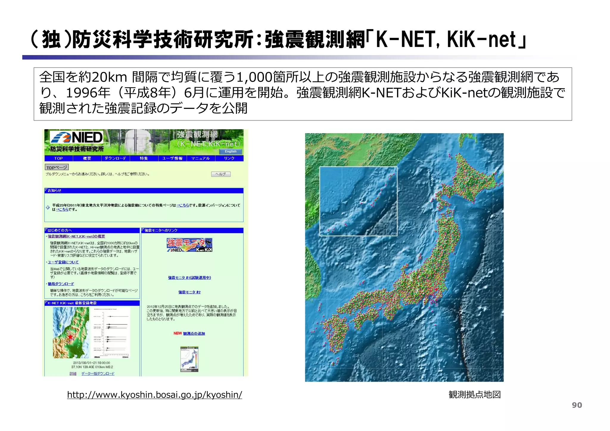 90
（独）防災科学技術研究所：強震観測網「K-NET, KiK-net」
全国を約20km 間隔で均質に覆う1,000箇所以上の強震観測施設からなる強震観測網であ
り、1996年（平成8年）6月に運用を開始。強震観測網K-NETおよびKiK-netの観測施設で
観測された強震記録のデータを公開
http://www.kyoshin.bosai.go.jp/kyoshin/ 観測拠点地図
 