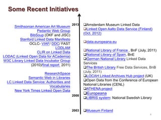 4
Amsterdam Museum Linked Data
Linked Open Aalto Data Service (Finland)
(Oct. 2012)
data.europeana.eu
National Library...