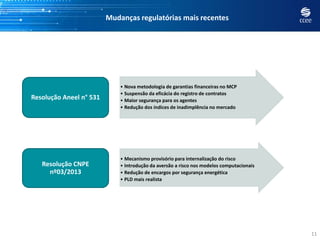 Mudanças regulatórias mais recentes
11
• Nova metodologia de garantias financeiras no MCP
• Suspensão da eficácia do registro de contratos
• Maior segurança para os agentes
• Redução dos índices de inadimplência no mercado
Resolução Aneel n° 531
• Mecanismo provisório para internalização do risco
• Introdução da aversão a risco nos modelos computacionais
• Redução de encargos por segurança energética
• PLD mais realista
Resolução CNPE
nº03/2013
 