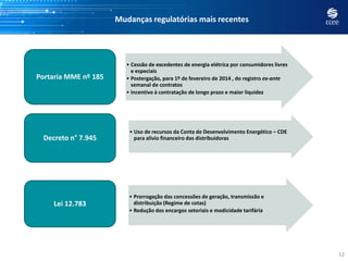 Mudanças regulatórias mais recentes
12
• Prorrogação das concessões de geração, transmissão e
distribuição (Regime de cotas)
• Redução dos encargos setoriais e modicidade tarifária
Lei 12.783
• Uso de recursos da Conta de Desenvolvimento Energético – CDE
para alívio financeiro das distribuidorasDecreto n° 7.945
• Cessão de excedentes de energia elétrica por consumidores livres
e especiais
• Postergação, para 1º de fevereiro de 2014 , do registro ex-ante
semanal de contratos
• Incentivo à contratação de longo prazo e maior liquidez
Portaria MME nº 185
 