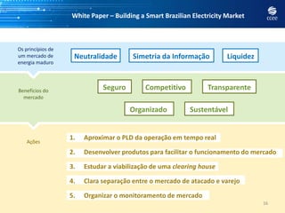 White Paper – Building a Smart Brazilian Electricity Market
Neutralidade
16
Os princípios de
um mercado de
energia maduro
Ações
Benefícios do
mercado
Simetria da Informação Liquidez
Seguro Competitivo Transparente
Organizado Sustentável
1. Aproximar o PLD da operação em tempo real
2. Desenvolver produtos para facilitar o funcionamento do mercado
3. Estudar a viabilização de uma clearing house
4. Clara separação entre o mercado de atacado e varejo
5. Organizar o monitoramento de mercado
 
