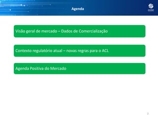 Agenda
2
Visão geral de mercado – Dados de Comercialização
Contexto regulatório atual – novas regras para o ACL
Agenda Positiva do Mercado
 