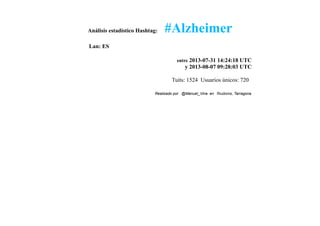 Análisis estadístico Hashtag: #Alzheimer
Lan: ES
entre 2013-07-31 14:24:18 UTC
y 2013-08-07 09:28:03 UTC
Tuits: 1524 Usuarios únicos: 720
Realizado por @Manuel_Vina en Riudoms, Tarragona
 