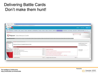 The Intelligence Collaborative
http://IntelCollab.com #IntelCollab
Poweredby
Delivering Battle Cards
Don‟t make them hunt!
 