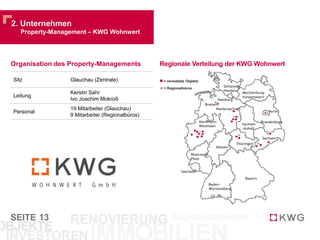 SEITE
2. Unternehmen
Property-Management – KWG Wohnwert
13
Sitz Glauchau (Zentrale)
Leitung
Kerstin Sahr
Ivo Joachim Mokroß
Personal
19 Mitarbeiter (Glauchau)
9 Mitarbeiter (Regionalbüros)
= verwaltete Objekte
= Regionalbüros
Bayern
Baden-
Württemberg
Niedersachsen
Bremen
Hamburg
Thüringen
Sachsen
Hessen
Rheinland-
Pfalz
Saarland
Nordrhein-
Westfalen
Mecklenburg-
Vorpommern
Schleswig-
Holstein
Sachsen
-Anhalt
Brandenburg
Berlin
Organisation des Property-Managements Regionale Verteilung der KWG Wohnwert
 