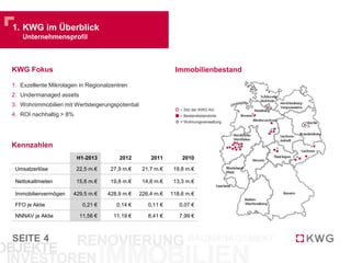 SEITE
1. Exzellente Mikrolagen in Regionalzentren
2. Undermanaged assets
3. Wohnimmobilien mit Wertsteigerungspotential
4. ROI nachhaltig > 8%
1. KWG im Überblick
Unternehmensprofil
4
Immobilienbestand
Kennzahlen
KWG Fokus
= Bestandsstandorte
= Sitz der KWG AG
H1-2013 2012 2011 2010
Umsatzerlöse 22,5 m.€ 27,9 m.€ 21,7 m.€ 19,8 m.€
Nettokaltmieten 15,6 m.€ 19,8 m.€ 14,8 m.€ 13,3 m.€
Immobilienvermögen 429,5 m.€ 428,9 m.€ 226,4 m.€ 118,6 m.€
FFO je Aktie 0,21 € 0,14 € 0,11 € 0,07 €
NNNAV je Aktie 11,56 € 11,19 € 8,41 € 7,99 €
= Wohnungsverwaltung
 